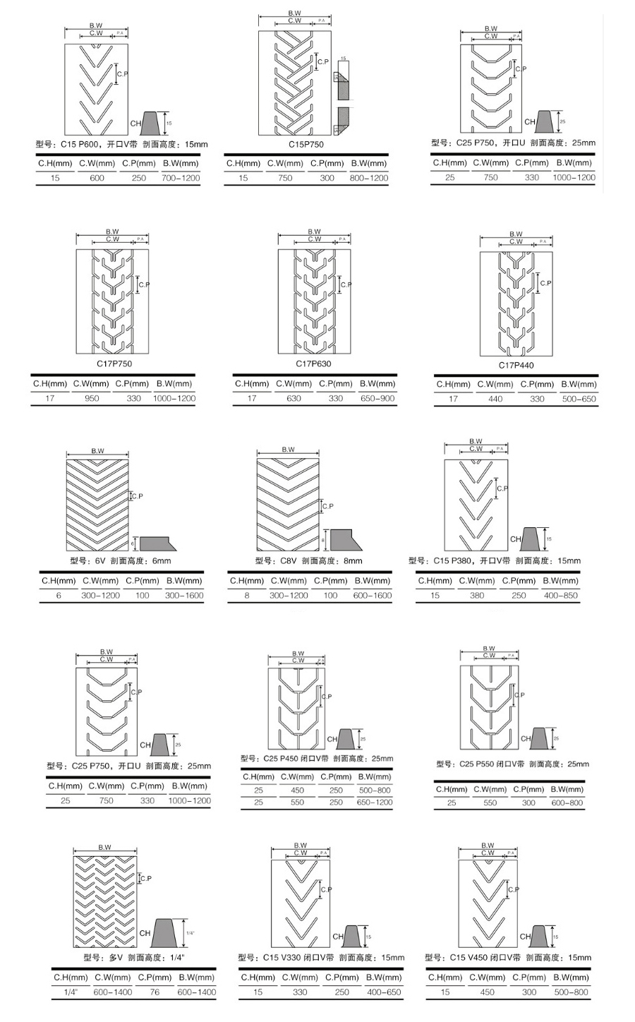 patterned-conveyor-belt2 patterned-conveyor-belt1