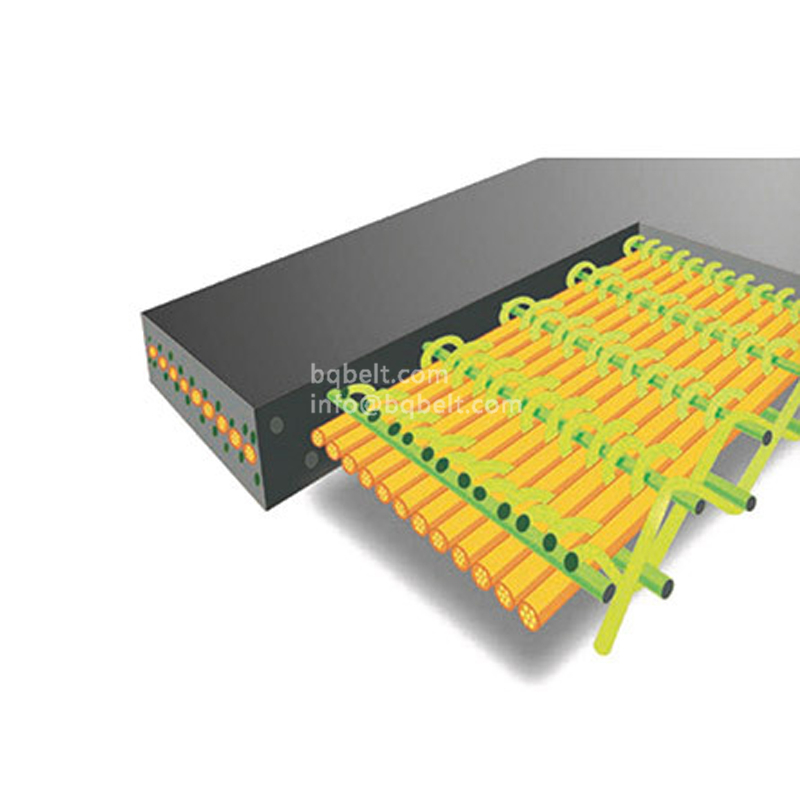 Straight conveyor belt Straight conveyor belt